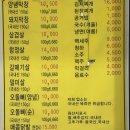 손상봉막창 네이버블로그