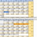 메타스터디학원 - 부천시 원미구 석천로 80 | 메타스터디학원