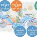 한강종합관리