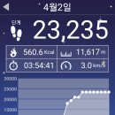 당고개역 북측 | ♣️ 청고41회 &#39;나 xx&#39; 신임회장 첫번째 불암산(佛岩山) 산행(山行) ... !!