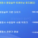 행정사법인 태백 이미지