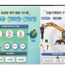티에스티엠