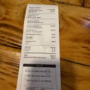 진'S | 빅아일랜드] 하와이 화산 국립공원 방문 후 맛있는 버거로 먹기 좋은 숨겨진 맛집wyatt's place 후기