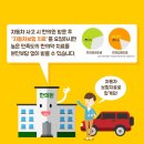 조은한의원 이미지