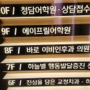 부산 북구 예방접종 전문 병원 List 추천 6곳