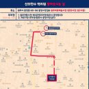 중앙시민전통시장(1층) | [원주] 원주사주 손금 관상 맛집 신의한수역리원 이용후기