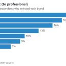 미국보청기 이미지