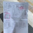춘천초등학교 | [정보공유] 춘천시 보건소 건강진단결과서(보건증) 검사 및 발급 후기 (절차, 구비서류, 수수료, 처리...