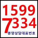 마곡지구 두산더랜드파크 오피스투자~ 입맛땡겨?? 이미지