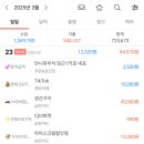 씨제이 목장 이미지