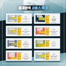 에스티리서치