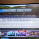 골프존파크문래금강스크린 이미지