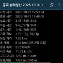 형산