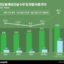 바스라밧데리 이미지