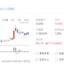 상신전기 이미지