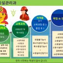 제도냉동공업 이미지