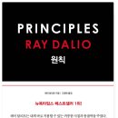 원영향길 네이버블로그