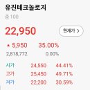 유진바이오 | 유진테크놀로지.유투바이오 공모주 매도후기..동시상장ㅠ