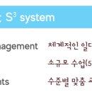 수학/트리플에스학원