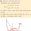 목동페르마목동관학원 네이버블로그