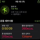 한남동소갈비집(주) | 9월 첫째주 일상(바레, 어슬도곡, 오복수산, 유메르, 시에, 백경식당, 베뉴엣, 엘보른, 쓰리버즈)