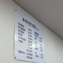 사천물회전문 이미지