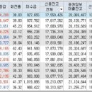 (주)네오리진 이미지