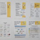 마인드 수학 입시 연구소 이미지