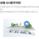 호국로~금오로 이미지