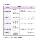 은평합동행정사사무소 이미지