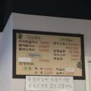일품얼큰칼국수&닭볶음탕 | 영등포구 당산 '왕가네칼국수' 여의도 벚꽃축제 구경 후 방문하기 좋은 영등포 칼국수 닭볶음탕 맛집 후기