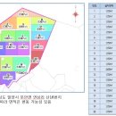 한국쏠라뱅크 태양광발전소 이미지