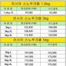 3월 30일(월요일) ~ 4월 3일(금요일) 예약발송--주문마감 이미지