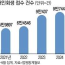 ● 매경이 전하는 세상의 지식(매-세-지, 10월 24일) 이미지