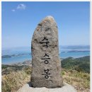 남도187 Daum카페