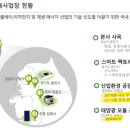 킨 태양광발전소 이미지