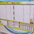 성균관영어교습소 이미지