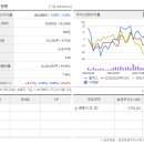 4공단로-30 이미지
