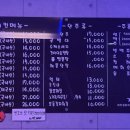 썬더치킨면목역점 네이버블로그