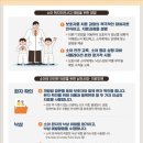 (주)한의