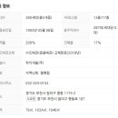 LG샷시인테리어
