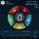 리닝 러닝화 슈퍼 라이트 21 내맘대로 리뷰