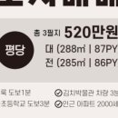 (주)현주부동산중개법인 이미지