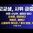 고교생 시위,급증이란 수뇌부 골머리/오세훈,유정복 참회하다/트럼프,진짜 열받다/스토아적 투자자/투자 방향...6/8 공병호TV﻿ 이미지