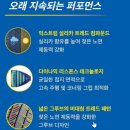 해운대스포츠(실외) | 부산 북구. 사상구. 사하구. 동래구. 해운대구. 아우디 A6 255 35 21 미쉐린 PILOT SPORT ALL SEASON4...