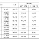 독용산성자연휴양림 이미지