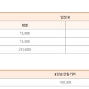 기흥컨트리클럽 골프회원권 이용혜택 안내 이미지