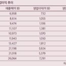 가치안전 이미지