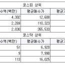 엔케이메디 이미지