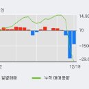 (주)와이비엠넷 이미지